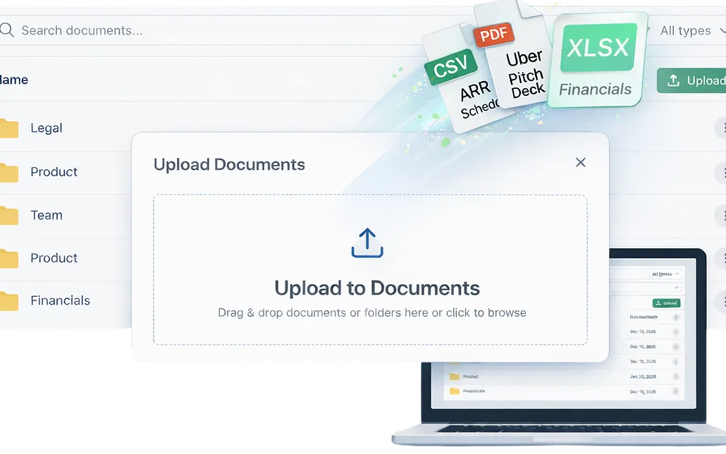 Upload documents to a secure dataroom