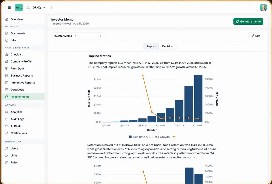 Investor Intelligence Layer — Investor memo · topline metrics explained, with the charts behind them