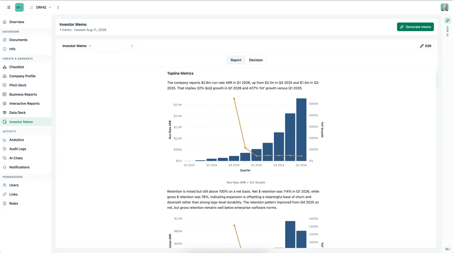 Investor Intelligence — Investor memo · topline metrics explained, with the charts behind them